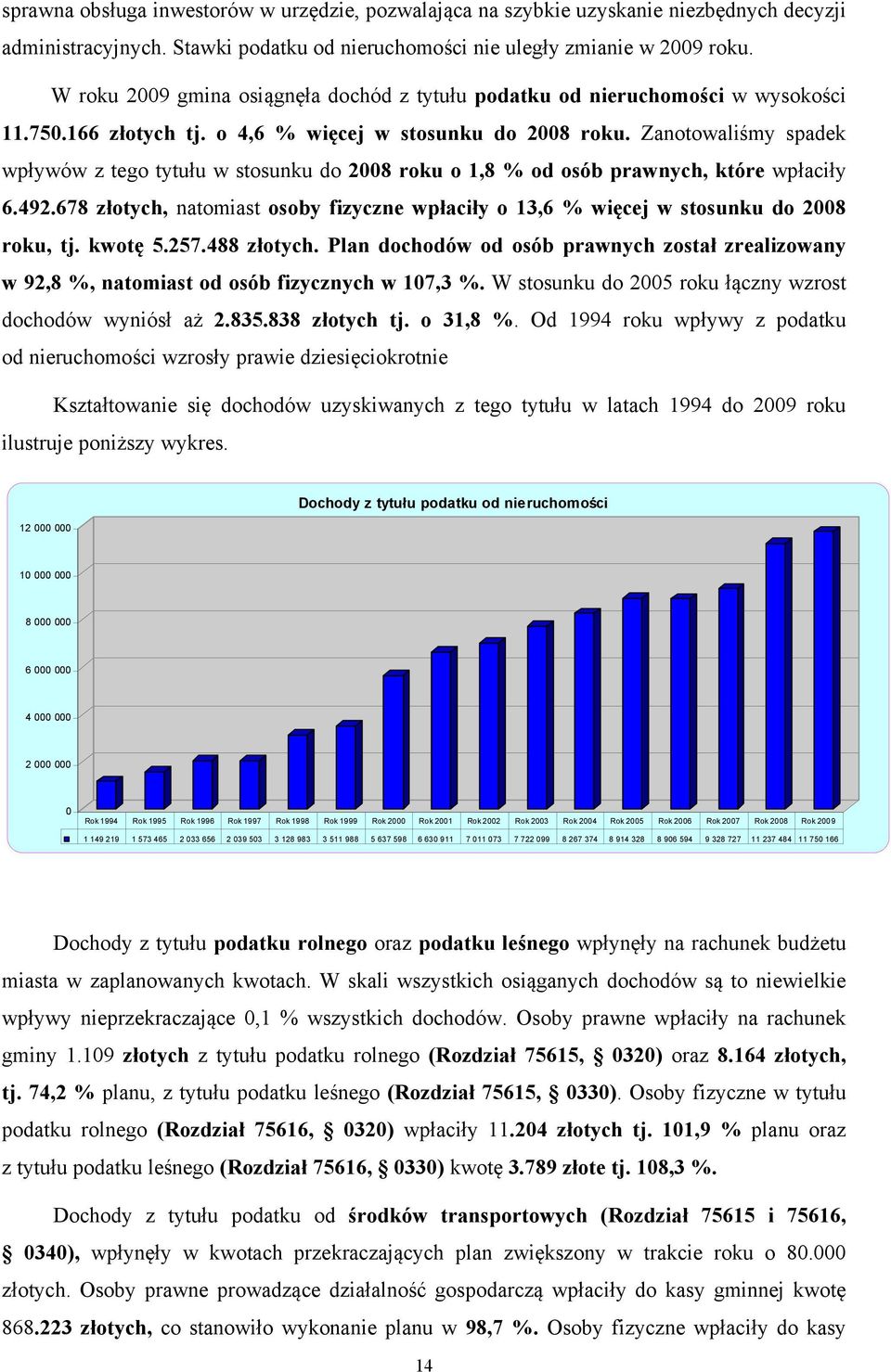 Zanotowaliśmy spadek wpływów z tego tytułu w stosunku do 2008 roku o 1,8 % od osób prawnych, które wpłaciły 6.492.