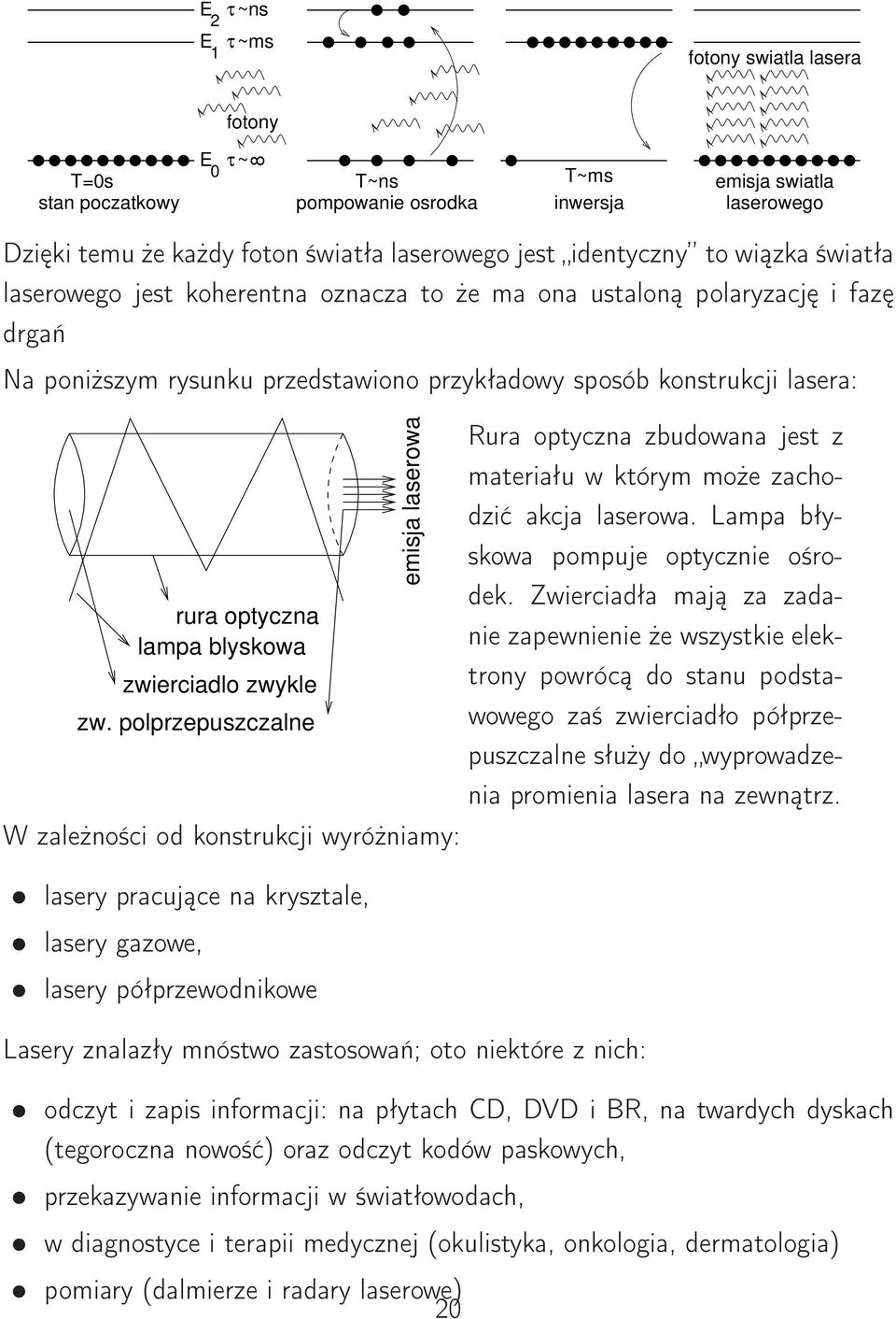 lampa blyskowa zwierciadlo zwykle zw.