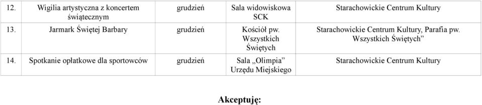 Wszystkich Świętych 14.