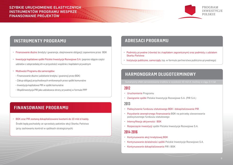 (poprzez objęcie części udziałów z odsprzedażą ich w przyszłości) wspólnie z kapitałem prywatnym Możliwości Programu dla samorządów: Finansowanie dłużne (udzielanie kredytu i gwarancji przez BGK)