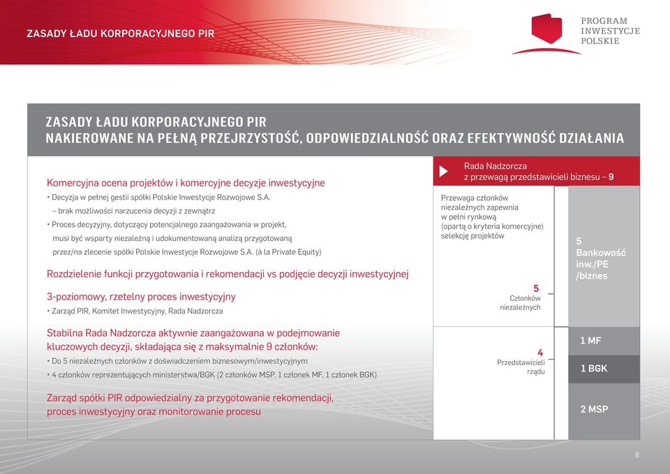 brak możliwości narzucenia decyzji z zewnątrz Proces decyzyjny, dotyczący potencjalnego zaangażowania w projekt, musi być wsparty niezależną i udokumentowaną analizą przygotowaną przez/na zlecenie