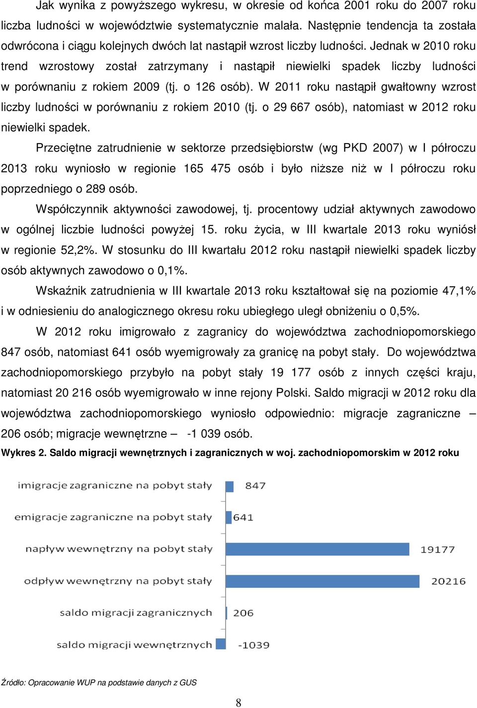 Jednak w 2010 roku trend wzrostowy został zatrzymany i nastąpił niewielki spadek liczby ludności w porównaniu z rokiem 2009 (tj. o 126 osób).