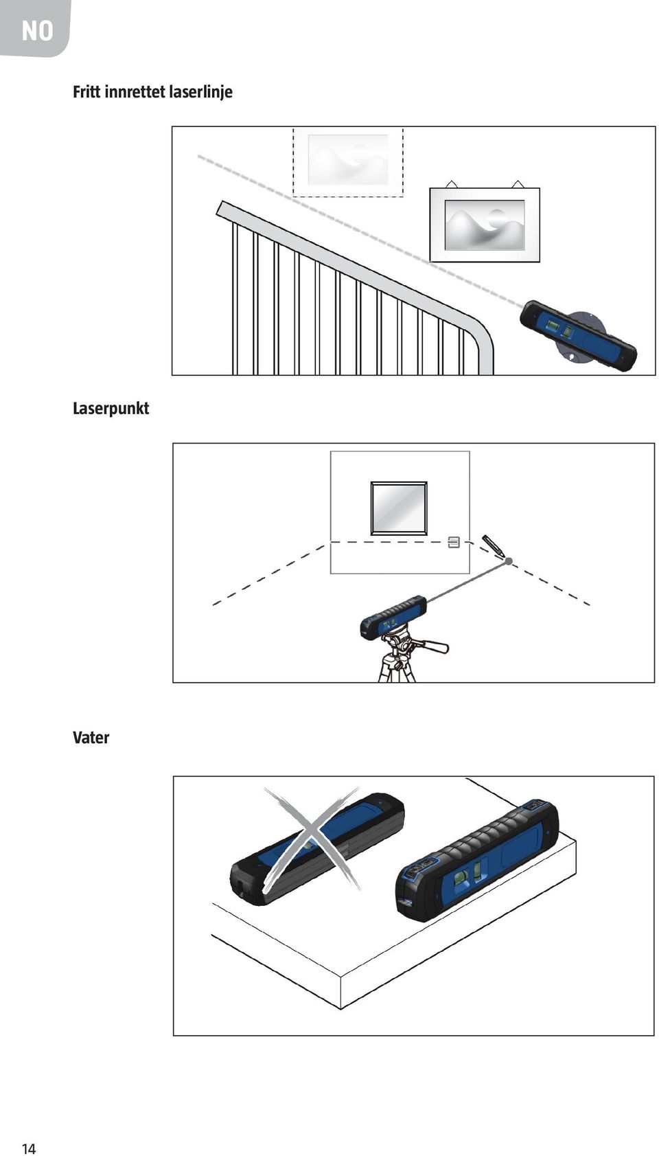 laserlinje