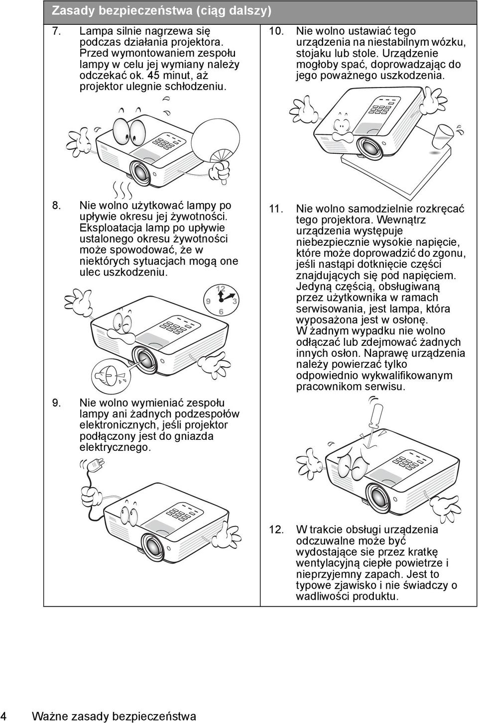 Nie wolno użytkować lampy po upływie okresu jej żywotności. Eksploatacja lamp po upływie ustalonego okresu żywotności może spowodować, że w niektórych sytuacjach mogą one ulec uszkodzeniu. 9.