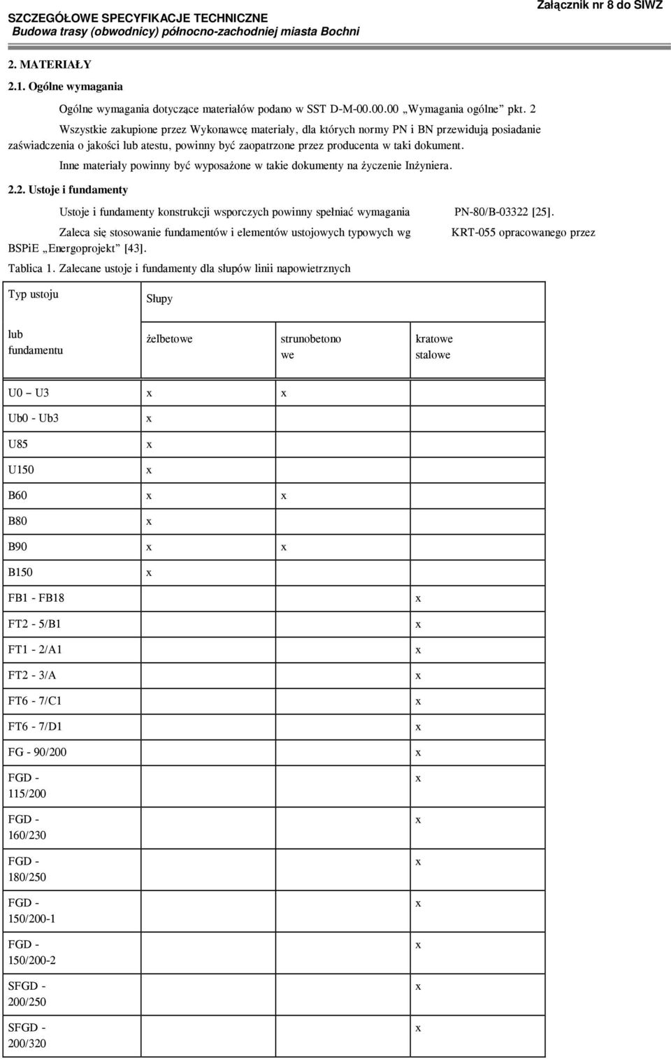 fundamenty Ustoje i fundamenty konstrukcji wsporczych powinny spełniać wymagania PN-80/B-0 [5] Zaleca się stosowanie fundamentów i elementów ustojowych typowych wg BSPiE Energoprojekt [4] Tablica