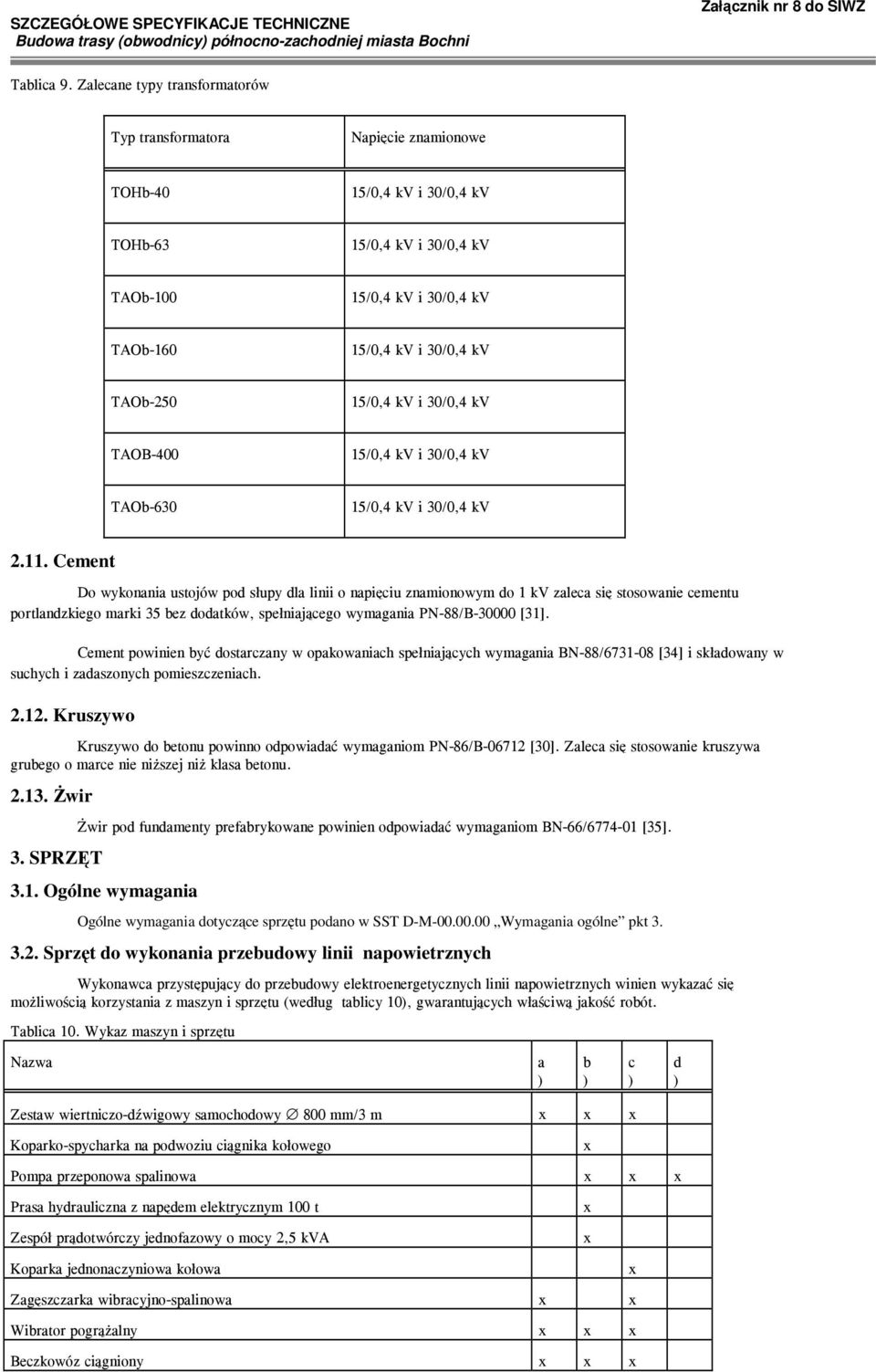 marki 5 bez dodatków, spełniającego wymagania PN-88/B-0000 [] Cement powinien być dostarczany w opakowaniach spełniających wymagania BN-88/67-08 [4] i składowany w suchych i zadaszonych