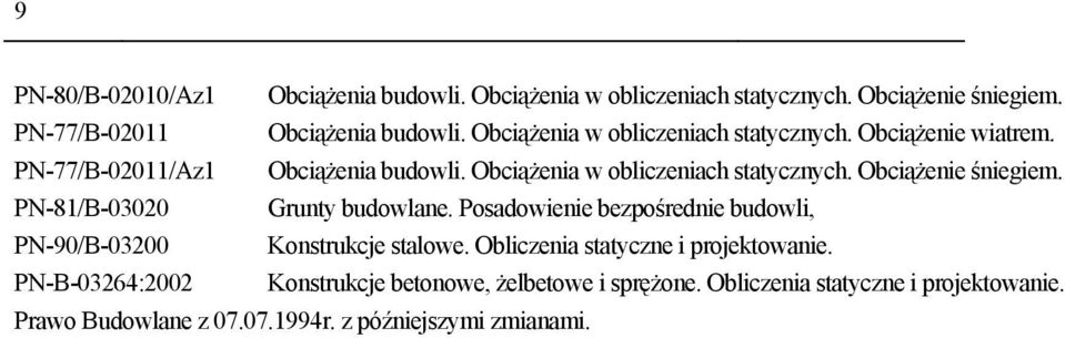 Obciążenie śniegiem. PN-81/B-03020 Grunty budowlane. Posadowienie bezpośrednie budowli, PN-90/B-03200 Konstrukcje stalowe.