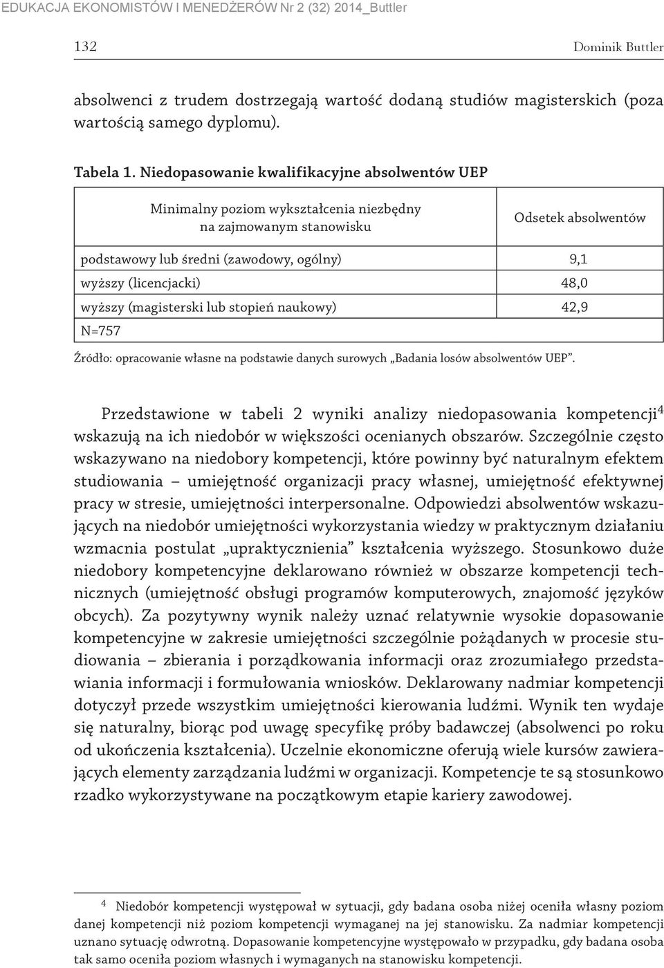 48,0 wyższy (magisterski lub stopień naukowy) 42,9 N=757 Źródło: opracowanie własne na podstawie danych surowych Badania losów absolwentów UEP.