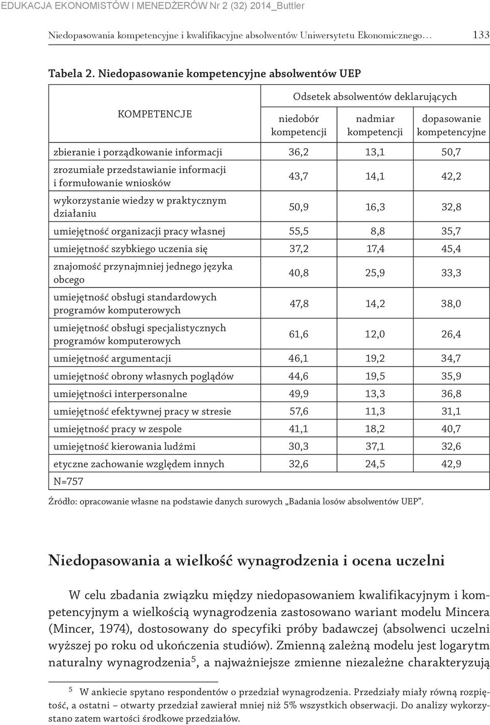 13,1 50,7 zrozumiałe przedstawianie informacji i formułowanie wniosków 43,7 14,1 42,2 wykorzystanie wiedzy w praktycznym działaniu 50,9 16,3 32,8 umiejętność organizacji pracy własnej 55,5 8,8 35,7