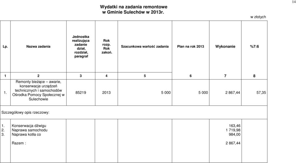 Szacunkowa wartość zadania na rok 2013 %7:6 1 2 3 4 5 6 7 8 1.