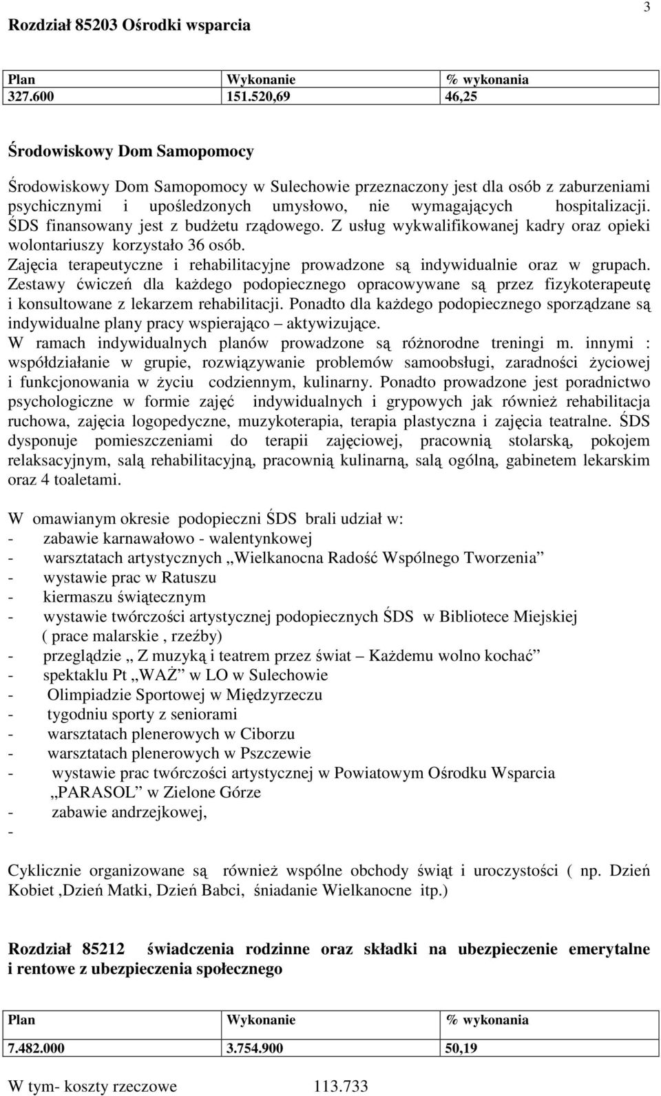 ŚDS finansowany jest z budżetu rządowego. Z usług wykwalifikowanej kadry oraz opieki wolontariuszy korzystało 36 osób.