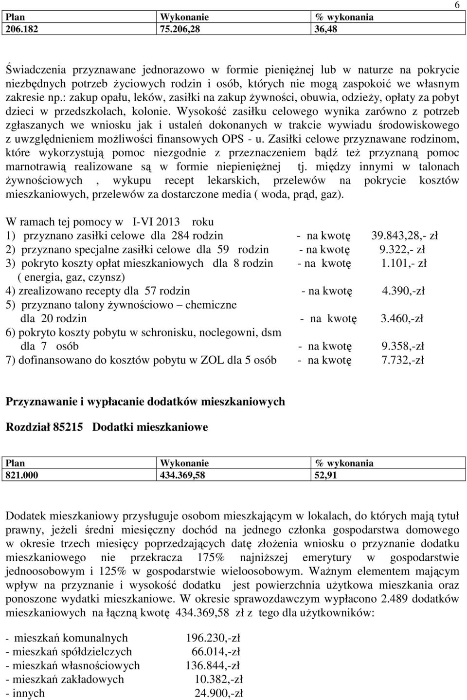 : zakup opału, leków, zasiłki na zakup żywności, obuwia, odzieży, opłaty za pobyt dzieci w przedszkolach, kolonie.