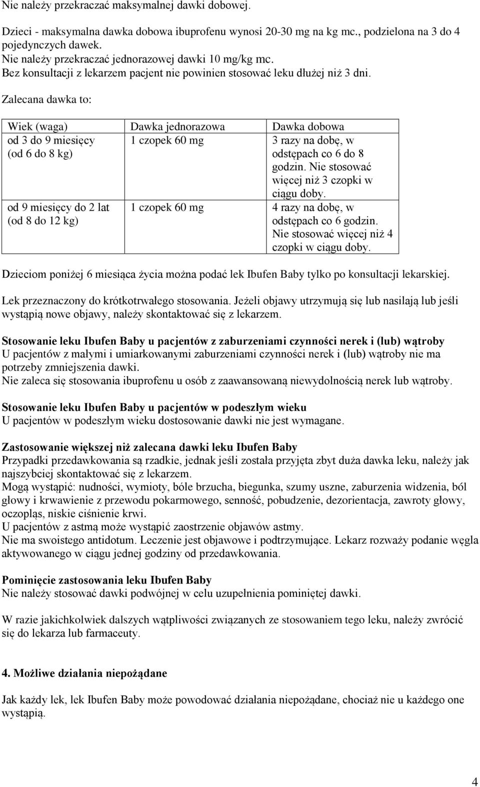 Zalecana dawka to: Wiek (waga) Dawka jednorazowa Dawka dobowa od 3 do 9 miesięcy (od 6 do 8 kg) 1 czopek 60 mg 3 razy na dobę, w odstępach co 6 do 8 godzin.