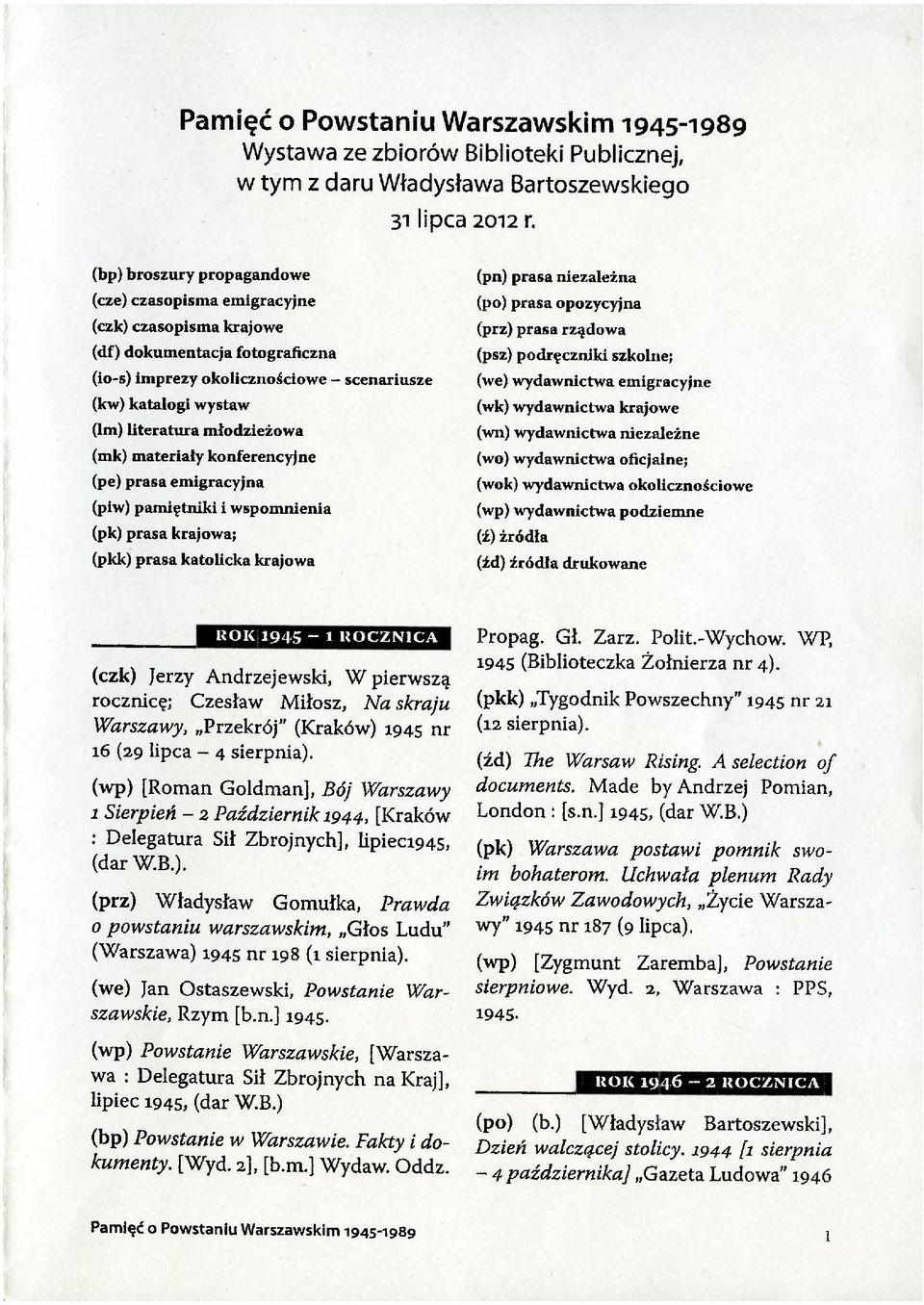 młodzieżowa (mk) materiały konferencyjne (pe) prasa emigracyjna (piw) pamiętniki i wspomnienia (pk) prasa krajowa; (pkk) prasa katolicka krajowa (pn) prasa niezależna (po) prasa opozycyjna (prz)