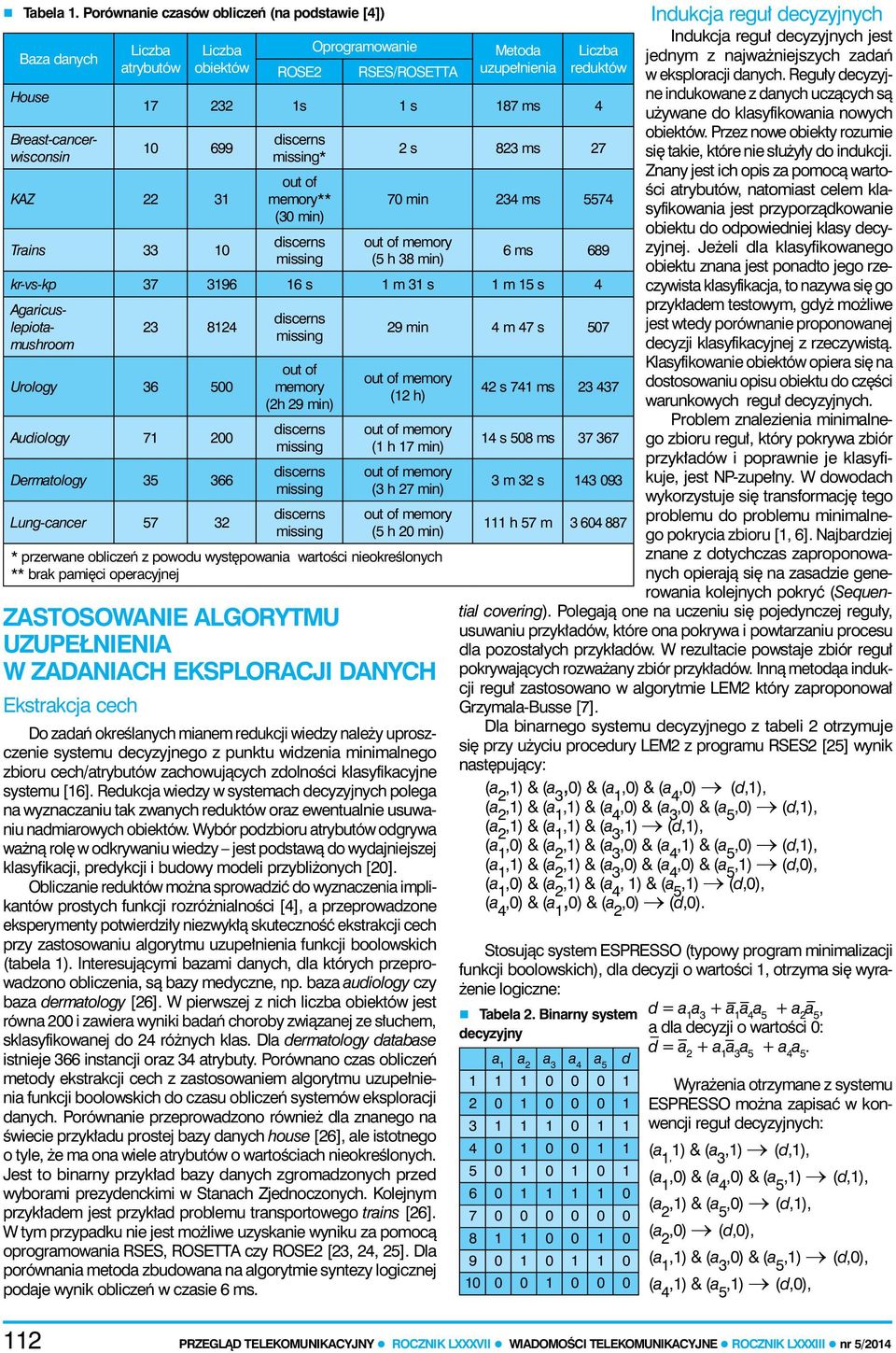 klasyfikacyjne systemu [16] Redukcja wiedzy w systemach decyzyjnych polega na wyznaczaniu tak zwanych reduktów oraz ewentualnie usuwaniu nadmiarowych obiektów Wybór podzbioru atrybutów odgrywa ważną