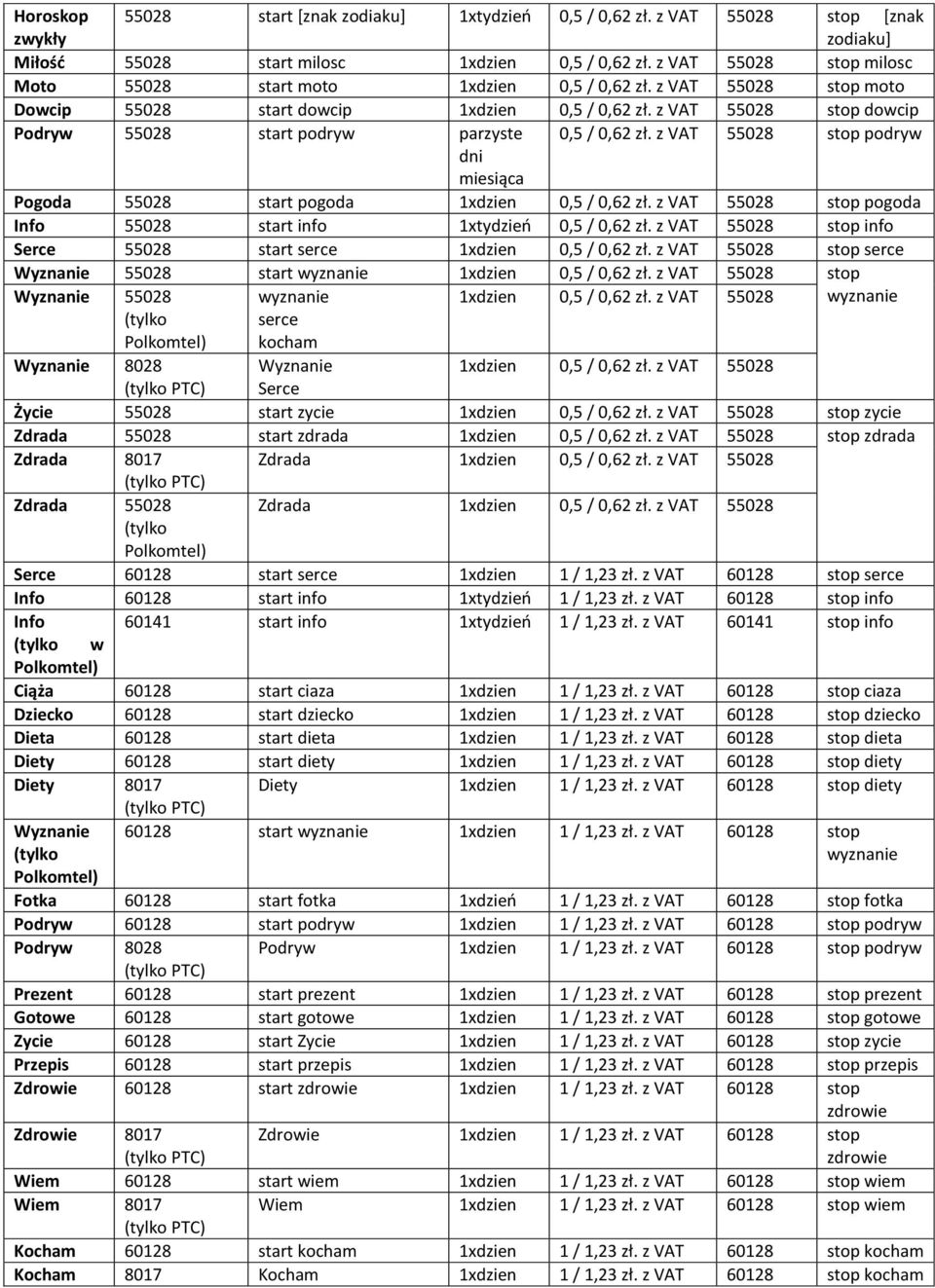 z 55028 stop dowcip Podryw 55028 start podryw parzyste 0,5 / 0,62 zł. z 55028 stop podryw dni Pogoda 55028 start pogoda 1xdzien 0,5 / 0,62 zł.