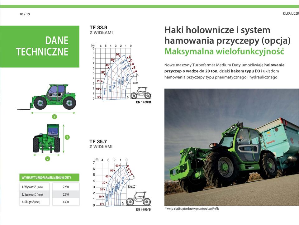 i system hamowania przyczepy (opcja) Maksymalna wielofunkcyjność Nowe maszyny Turbofarmer Medium Duty umożliwiają holowanie przyczep o wadze do 20 ton, dzięki hakom typu D3 i układom