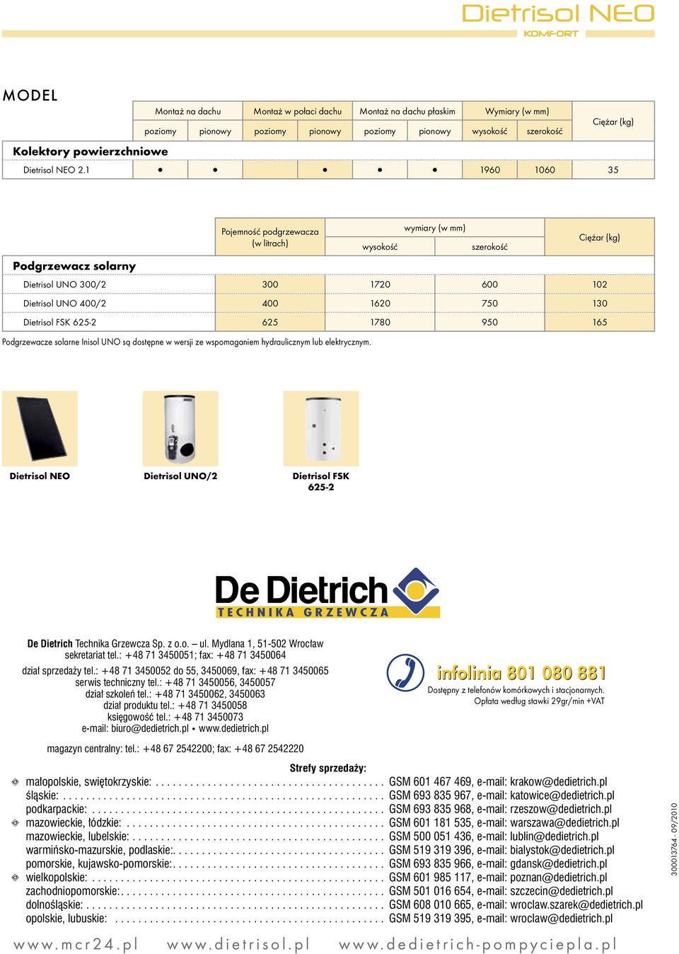 1 1960 1060 35 Podgrzewaczsolarny Pojemność podgrzewacza (w litrach) wysokość wymiary (w mm) szerokość Dietrisol UNO 300/2 300 1720 600 102 Dietrisol UNO 400/2 400 1620 750 130 Dietrisol FSK 625-2