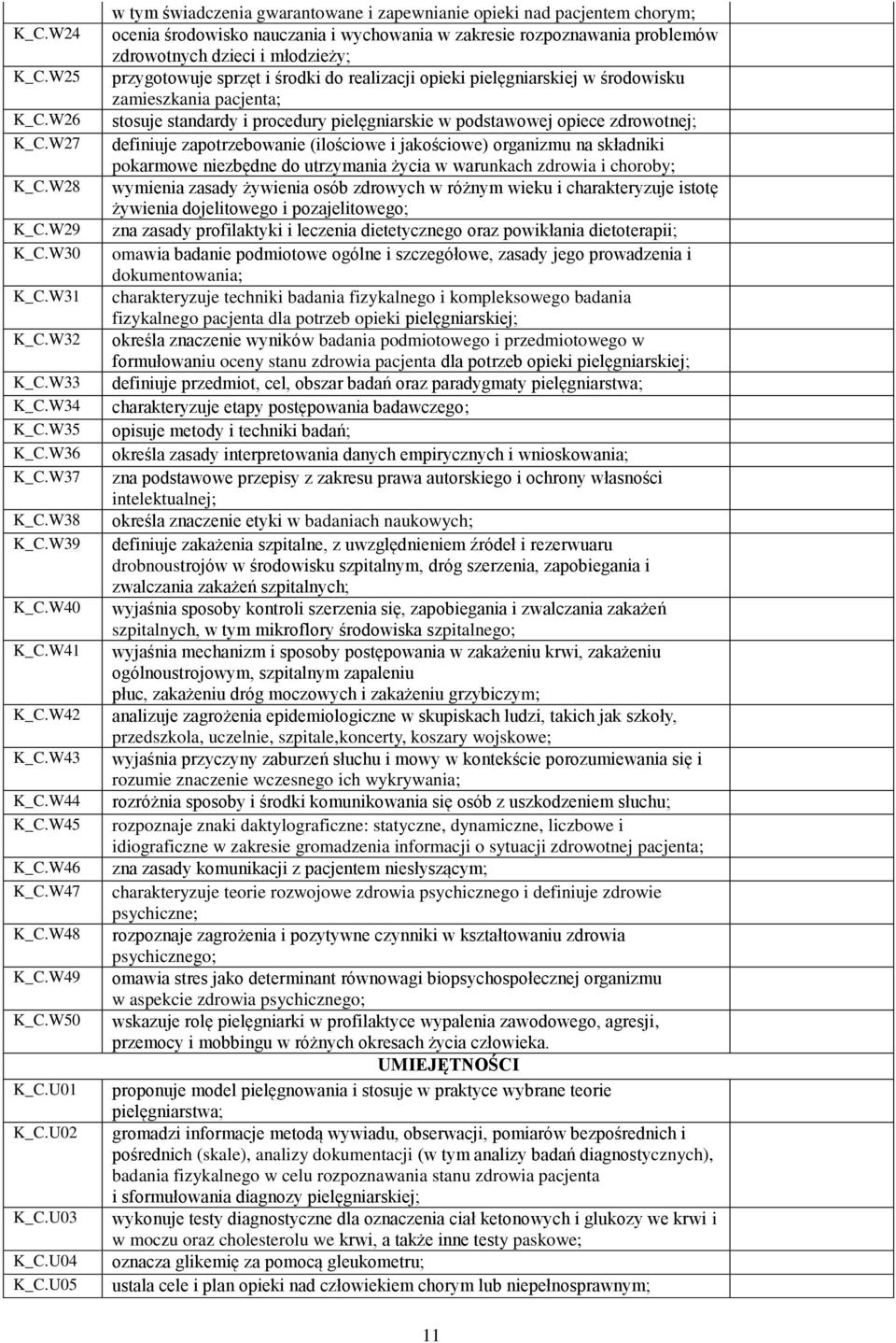 U05 w tym świadczenia gwarantowane i zapewnianie opieki nad pacjentem chorym; ocenia środowisko nauczania i wychowania w zakresie rozpoznawania problemów zdrowotnych dzieci i młodzieży; przygotowuje