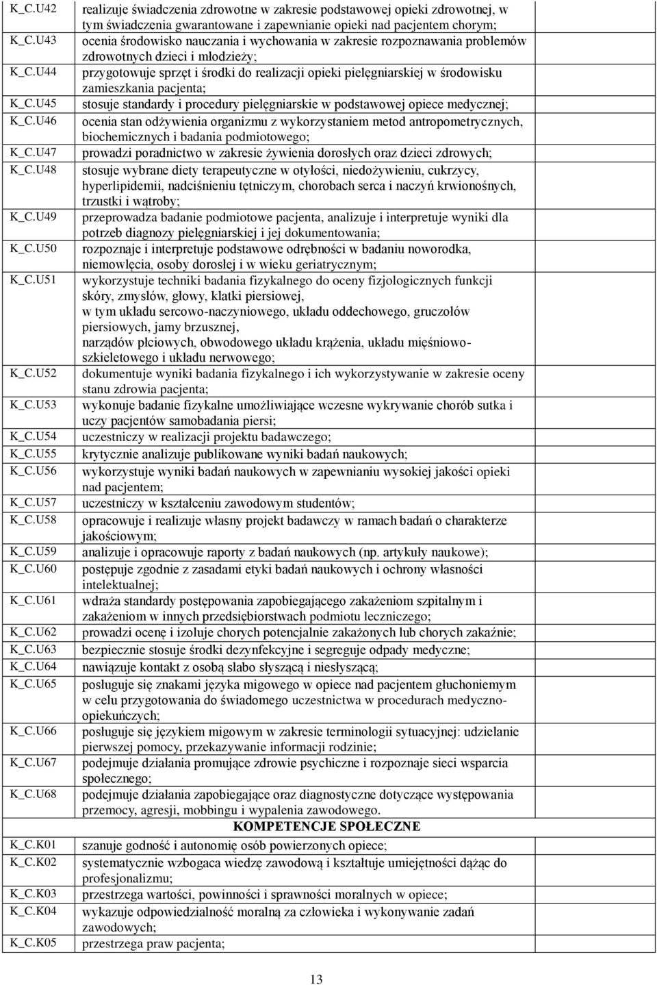 K05 realizuje świadczenia zdrowotne w zakresie podstawowej opieki zdrowotnej, w tym świadczenia gwarantowane i zapewnianie opieki nad pacjentem chorym; ocenia środowisko nauczania i wychowania w