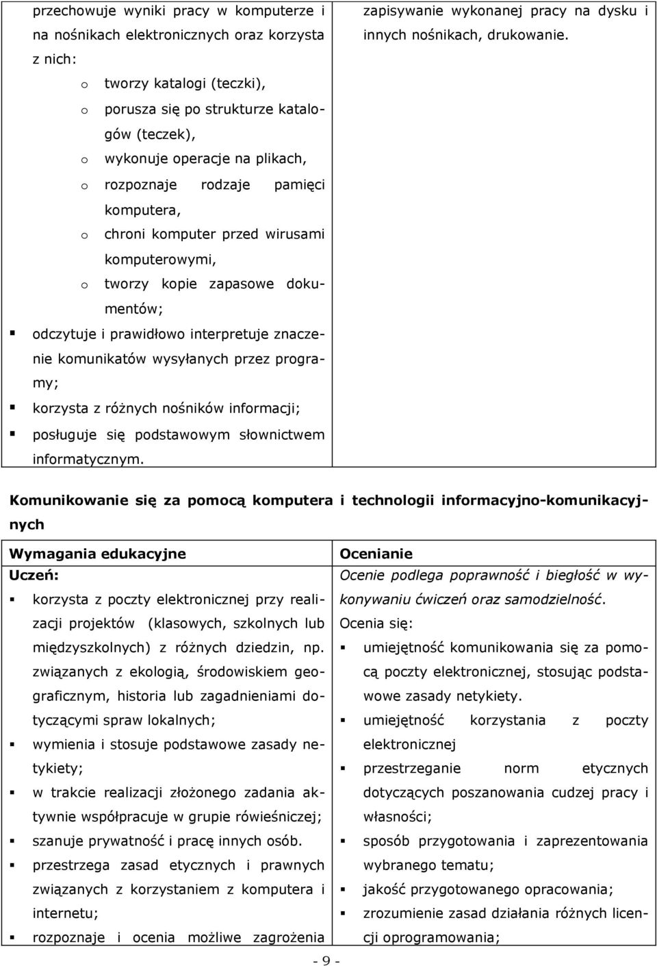 dokumentów; odczytuje i prawidłowo interpretuje znaczenie komunikatów wysyłanych przez programy; korzysta z różnych nośników informacji; posługuje się podstawowym słownictwem informatycznym.