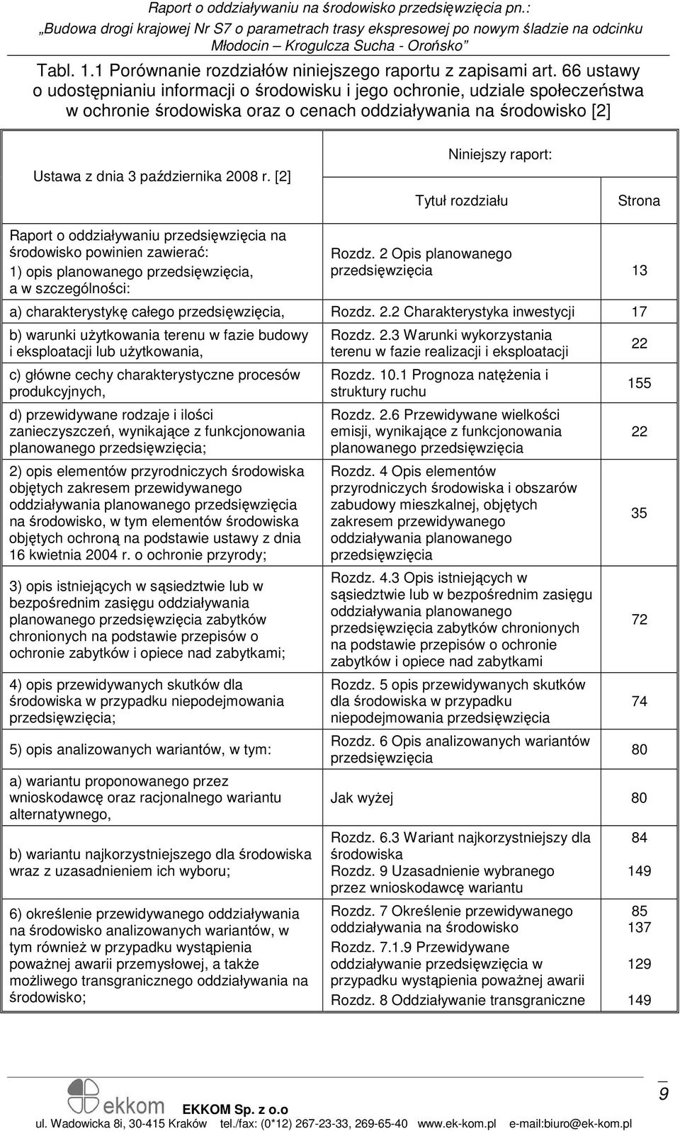 [2] Niniejszy raport: Tytuł rozdziału Strona Raport o oddziaływaniu przedsięwzięcia na środowisko powinien zawierać: 1) opis planowanego przedsięwzięcia, a w szczególności: Rozdz.