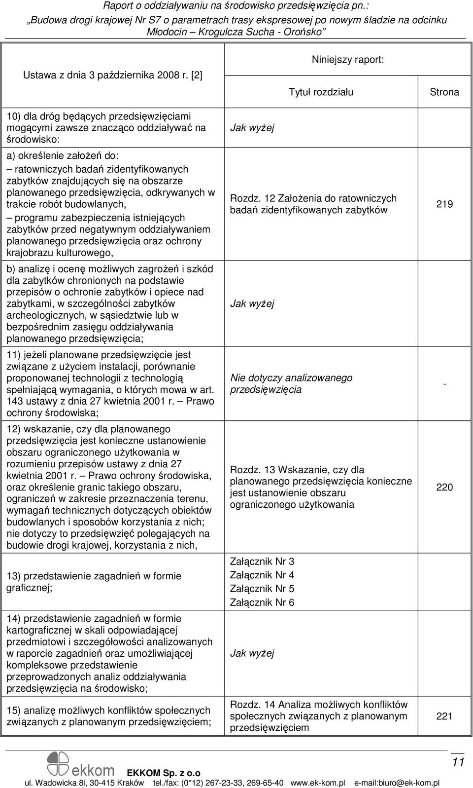 planowanego przedsięwzięcia, odkrywanych w trakcie robót budowlanych, programu zabezpieczenia istniejących zabytków przed negatywnym oddziaływaniem planowanego przedsięwzięcia oraz ochrony krajobrazu