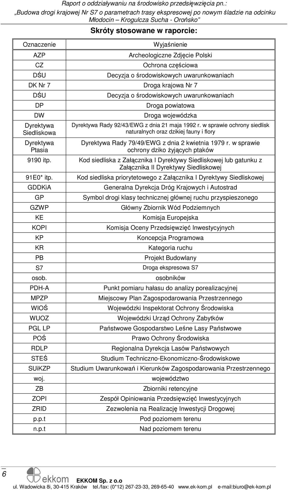 w sprawie ochrony siedlisk naturalnych oraz dzikiej fauny i flory Dyrektywa Rady 79/49/EWG z dnia 2 kwietnia 1979 r. w sprawie ochrony dziko Ŝyjących ptaków 9190 itp.