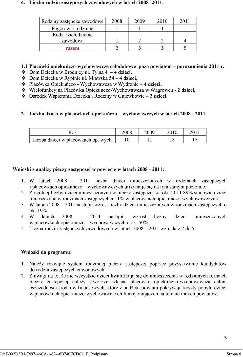 Mławska 54 4 dzieci, Placówka Opiekuńczo - Wychowawcza w Wydrznie 4 dzieci, Wielofunkcyjna Placówka Opiekuńczo-Wychowawcza w Wągrowcu - 2 dzieci, Ośrodek Wspierania Dziecka i Rodziny w Gniewkowie 3