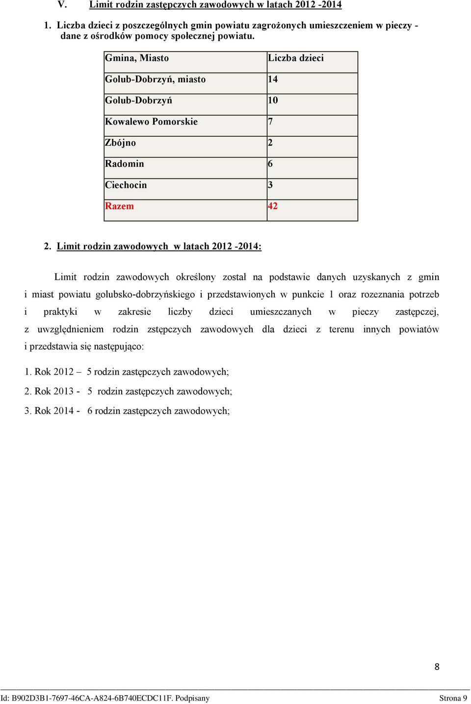 Limit rodzin zawodowych w latach 2012-2014: Limit rodzin zawodowych określony został na podstawie danych uzyskanych z gmin i miast powiatu golubsko-dobrzyńskiego i przedstawionych w punkcie 1 oraz