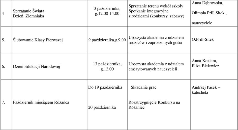 Ślubowanie Klasy Pierwszej 9 października,g.9.00 Uroczysta akademia z udziałem rodziców i zaproszonych gości O.Prill-Sitek 6.