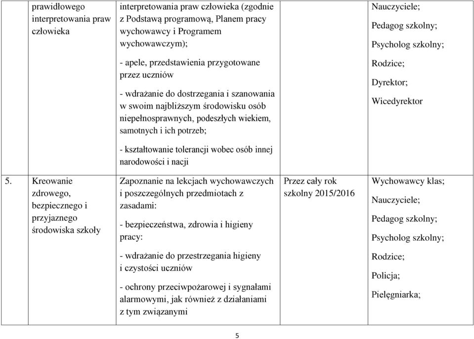 innej narodowości i nacji 5.