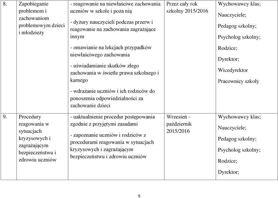 uczniów i ich rodziców do ponoszenia odpowiedzialności za zachowanie dzieci 9.