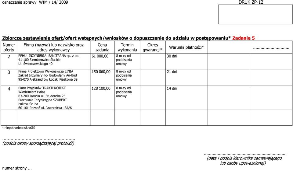 udziału w postępowaniu* Zadanie 5 61