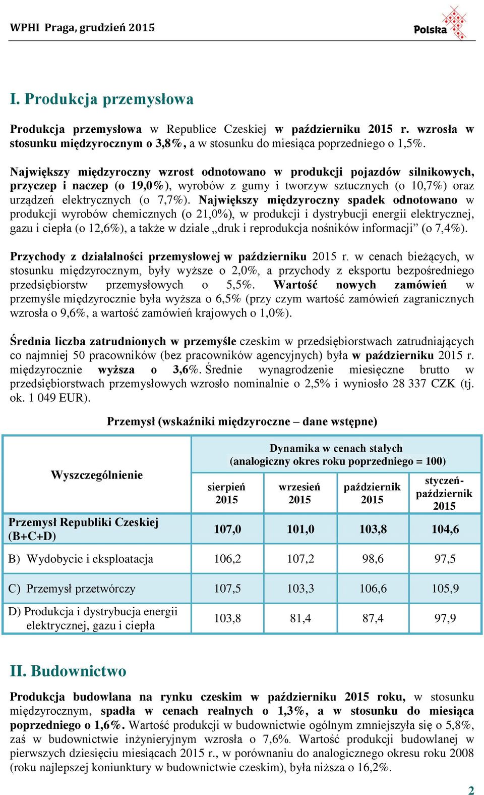 Największy międzyroczny spadek odnotowano w produkcji wyrobów chemicznych (o 21,0%), w produkcji i dystrybucji energii elektrycznej, gazu i ciepła (o 12,6%), a także w dziale druk i reprodukcja