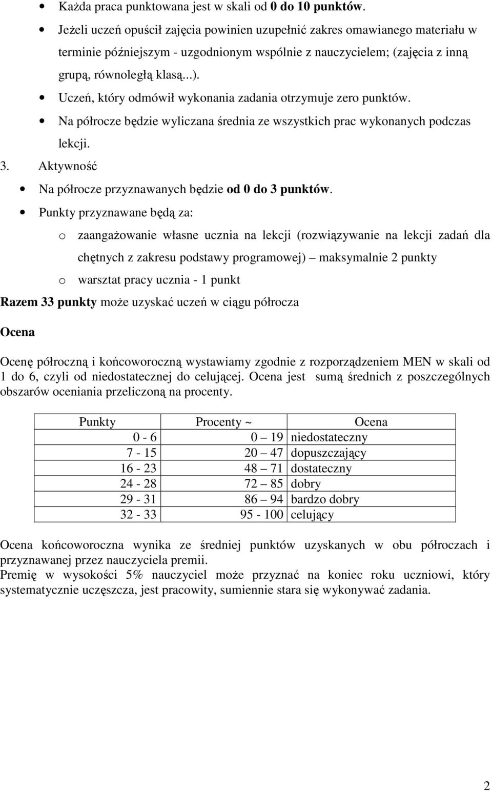 Uczeń, który odmówił wykonania zadania otrzymuje zero punktów. Na półrocze będzie wyliczana średnia ze wszystkich prac wykonanych podczas lekcji. 3.