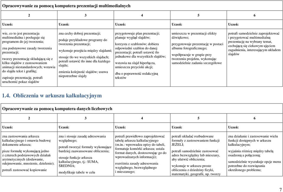 prezentacji; podaje przykładowe programy do tworzenia prezentacji; wykonuje przejścia między slajdami; stosuje tło we wszystkich slajdach; potrafi ustawić tło inne dla każdego slajdu; zmienia