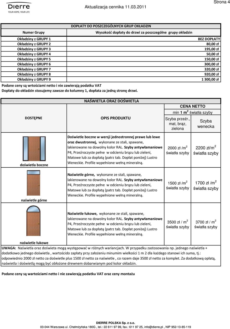 Wysokość dopłaty do drzwi za poszczególne grupy okładzin BEZ DOPŁATY 80,00 zł 195,00 zł 50,00 zł 150,00 zł 320,00 zł 920,00 zł 1 DOSTĘPNE NAŚWIETLA ORAZ DOŚWIETLA OPIS PRODUKTU Szyba przeźr.