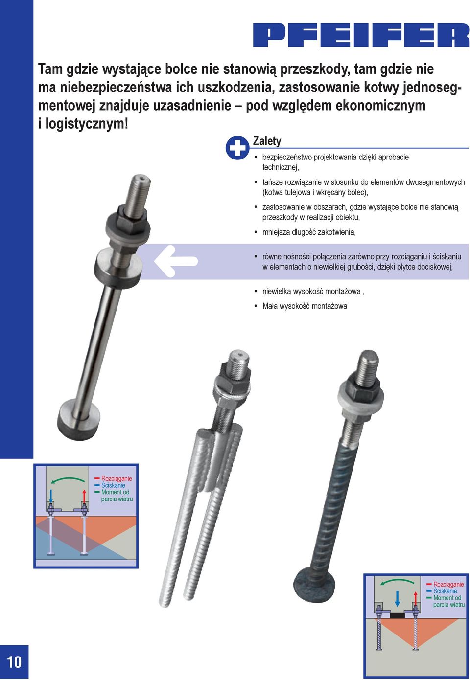 Zalety bezpieczeństwo projektowania dzięki aprobacie technicznej, tańsze rozwiązanie w stosunku do elementów dwusegmentowych (kotwa tulejowa i wkręcany bolec), zastosowanie w obszarach,