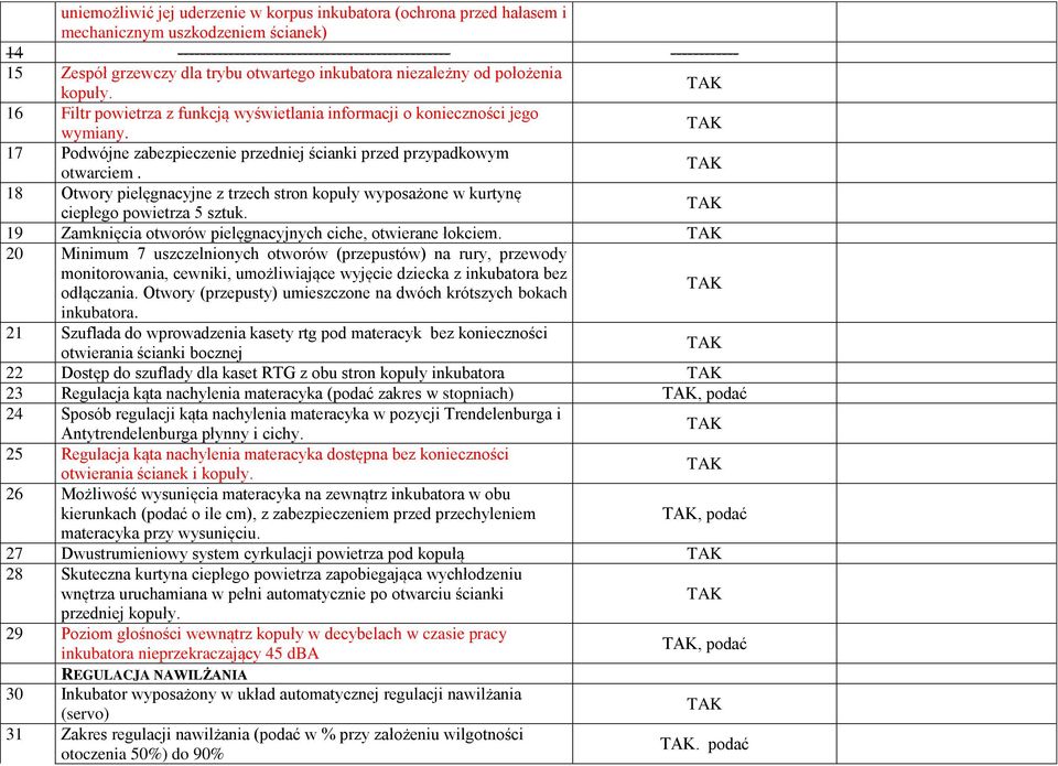 17 Podwójne zabezpieczenie przedniej ścianki przed przypadkowym otwarciem. 18 Otwory pielęgnacyjne z trzech stron kopuły wyposażone w kurtynę ciepłego powietrza 5 sztuk.