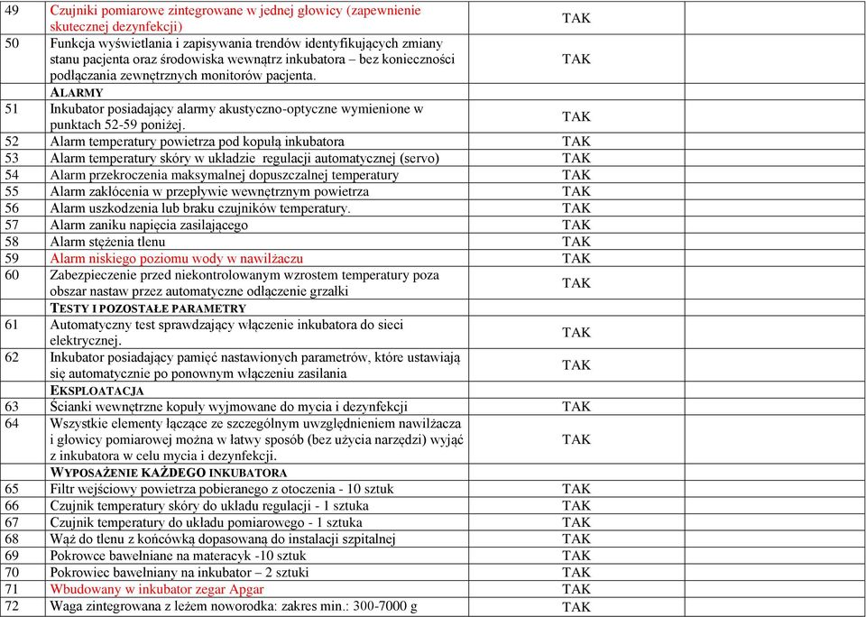 52 Alarm temperatury powietrza pod kopułą inkubatora 53 Alarm temperatury skóry w układzie regulacji automatycznej (servo) 54 Alarm przekroczenia maksymalnej dopuszczalnej temperatury 55 Alarm