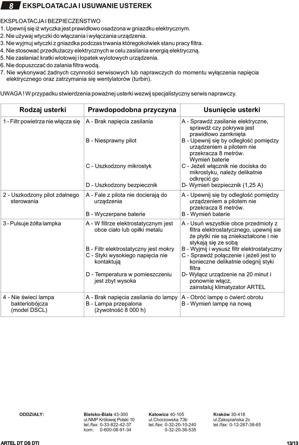 Nie zas³aniaæ kratki wlotowej i ³opatek wylotowych urz¹dzenia. 6. Nie dopuszczaæ do zalania filtra wod¹. 7.