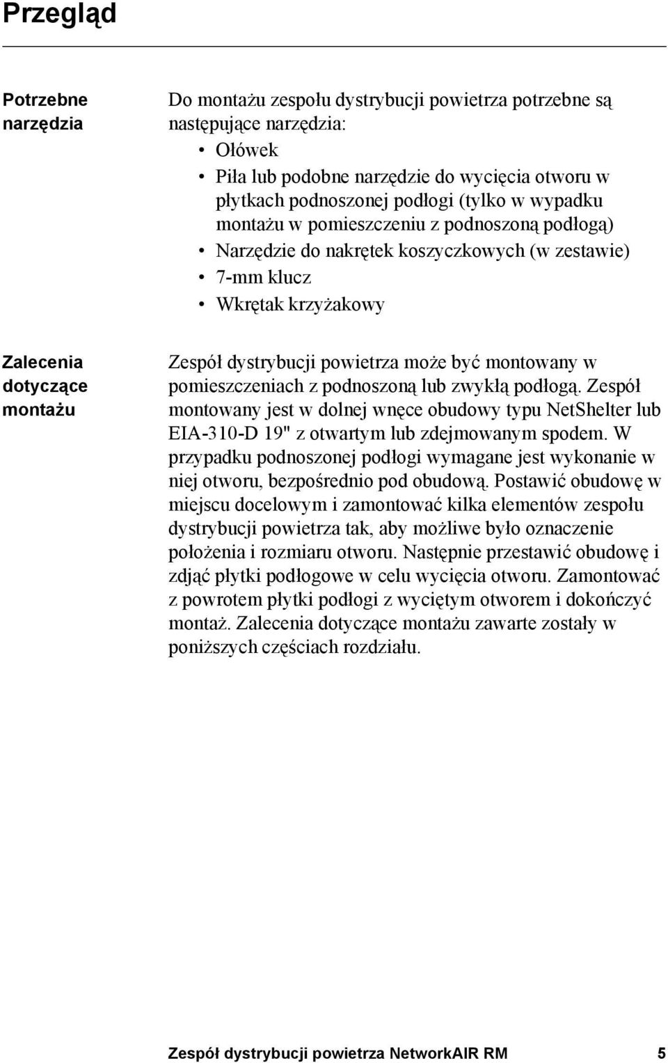 montowany w pomieszczeniach z podnoszoną lub zwykłą podłogą. Zespół montowany jest w dolnej wnęce obudowy typu NetShelter lub EIA-310-D 19" z otwartym lub zdejmowanym spodem.