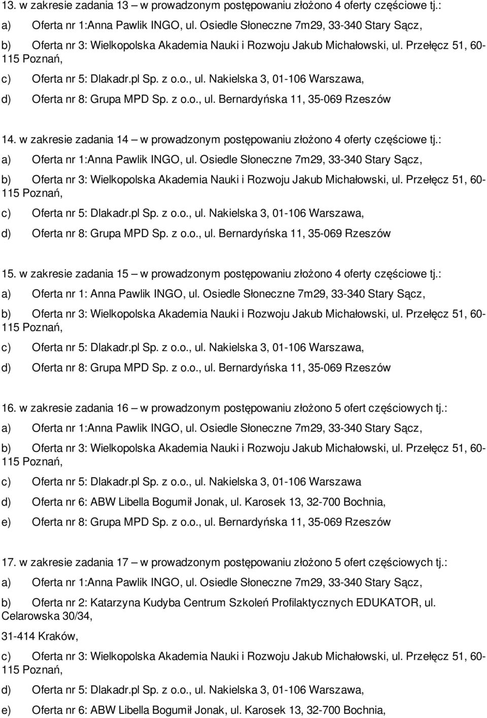 z o.o., ul. Nakielska 3, 01-106 Warszawa 17. w zakresie zadania 17 w prowadzonym postępowaniu złożono 5 ofert częściowych tj.