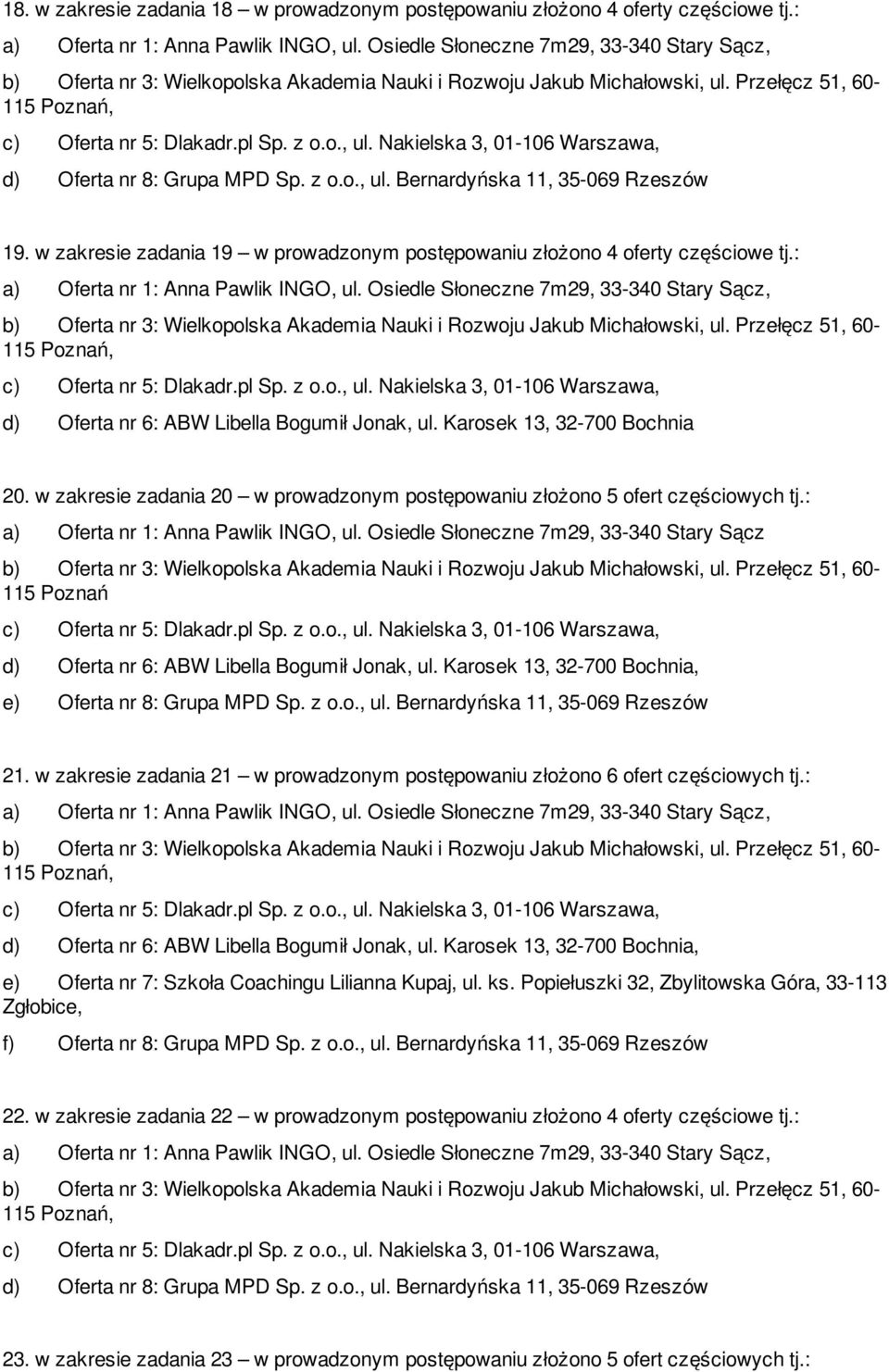 Osiedle Słoneczne 7m29, 33-340 Stary Sącz 115 Poznań 21. w zakresie zadania 21 w prowadzonym postępowaniu złożono 6 ofert częściowych tj.: e) Oferta nr 7: Szkoła Coachingu Lilianna Kupaj, ul. ks.