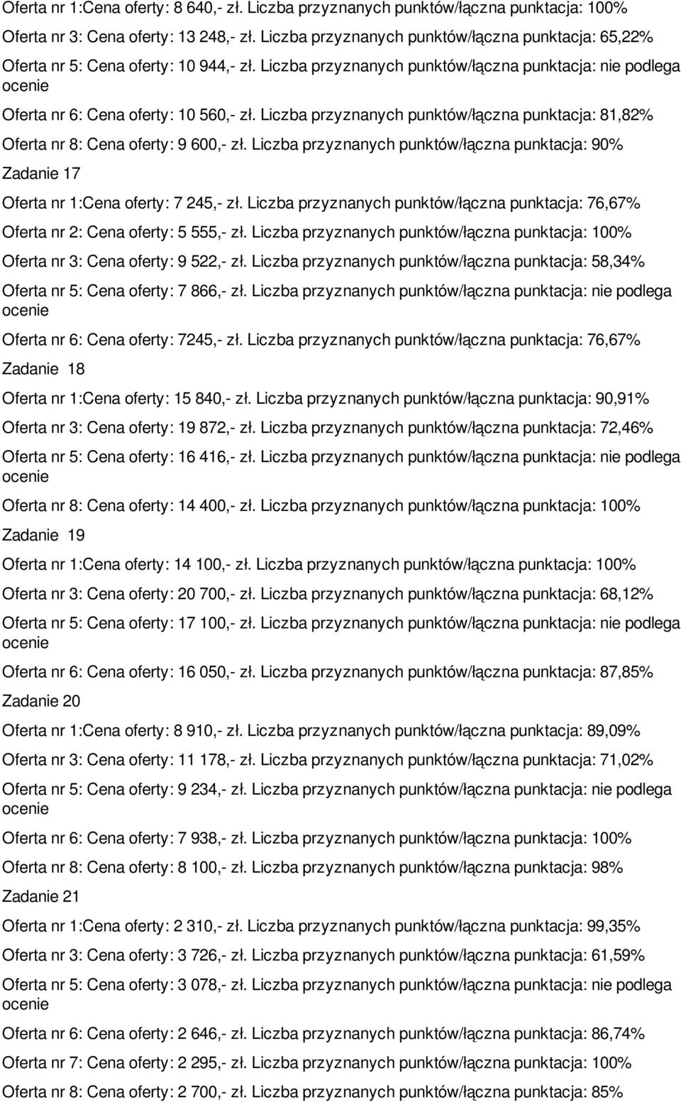 Liczba przyznanych punktów/łączna punktacja: 81,82% Oferta nr 8: Cena oferty: 9 600,- zł. Liczba przyznanych punktów/łączna punktacja: 90% Zadanie 17 Oferta nr 1:Cena oferty: 7 245,- zł.