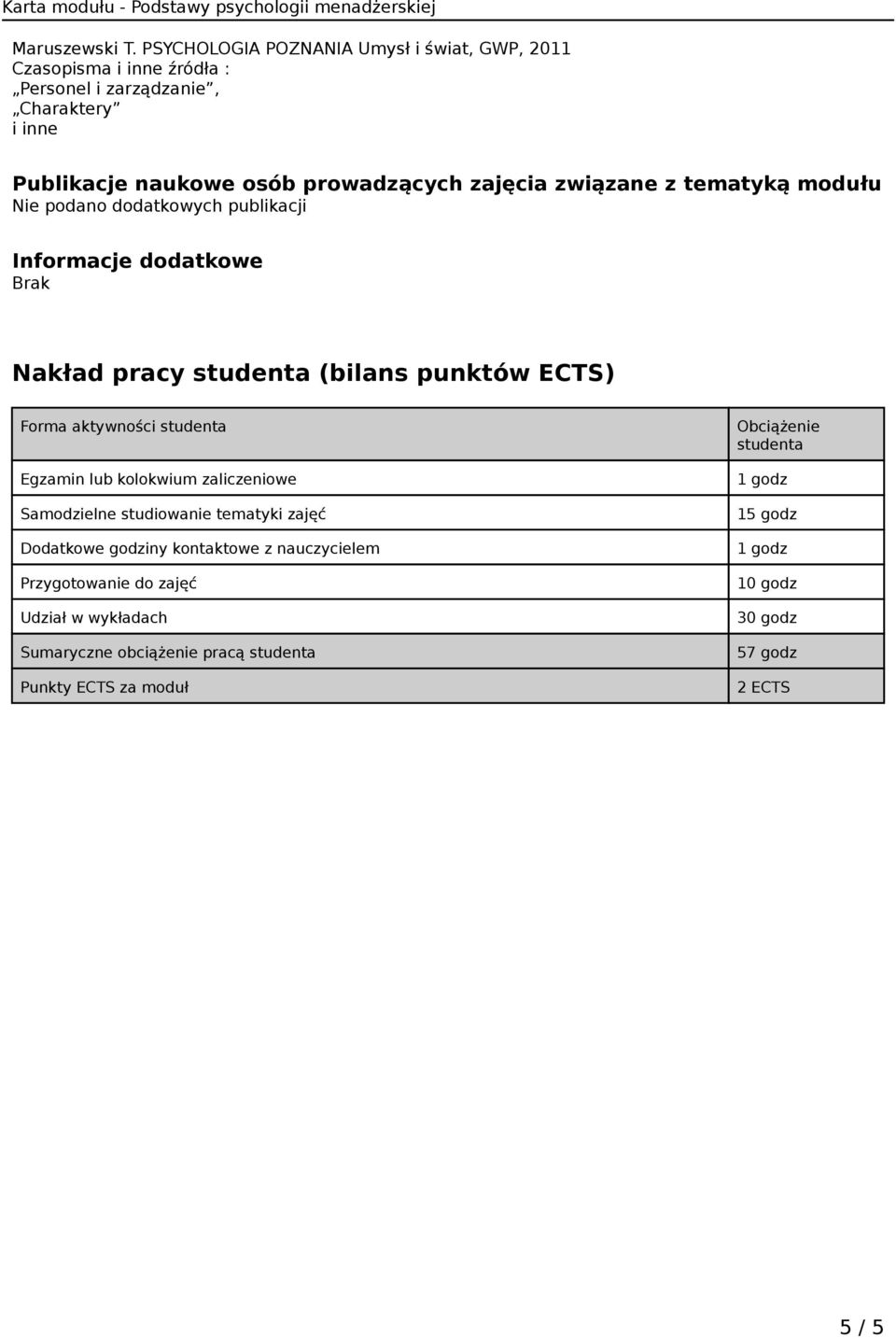 zajęcia związane z tematyką modułu Nie podano dodatkowych publikacji Informacje dodatkowe Brak Nakład pracy studenta (bilans punktów ECTS) Forma aktywności