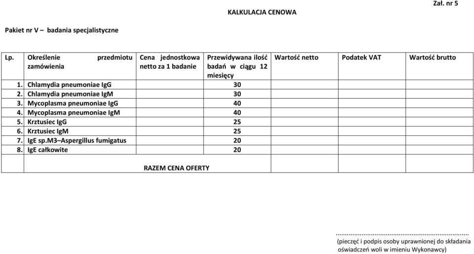 Chlamydia pneumoniae IgG 30 2. Chlamydia pneumoniae IgM 30 3. Mycoplasma pneumoniae IgG 40 4. Mycoplasma pneumoniae IgM 40 5.