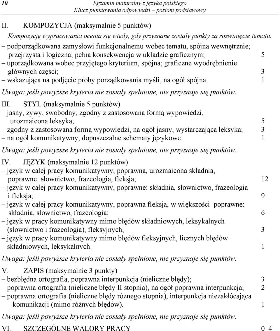 graficzne wyodrębnienie głównych części; 3 wskazująca na podjęcie próby porządkowania myśli, na ogół spójna. 1 Uwaga: jeśli powyższe kryteria nie zostały spełnione, nie przyznaje się punktów. III.