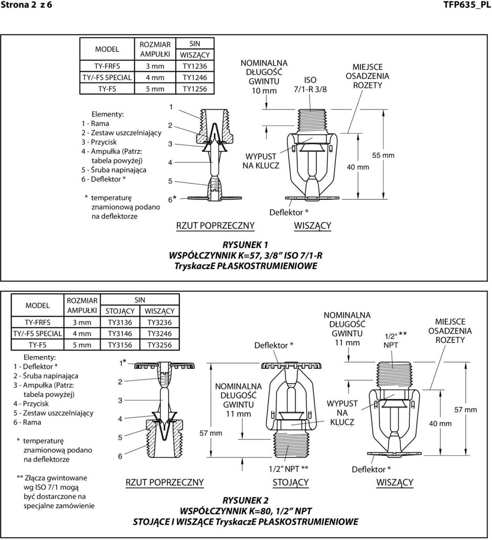 Assembly 3 - Przycisk 3 - Button 4 - Ampułka 4 - Bulb (See (Patrz: table tabela above) powyżej) 5 - Śruba 5 - Compression napinająca 6 - Deflektor Screw* 6 - Deflector * * temperaturę znamionową *